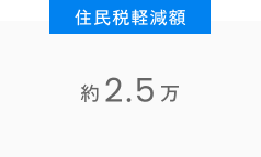 住民税軽減額2.5万